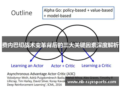 费内巴切战术变革背后的三大关键因素深度解析 费内巴切战术变革背后的三大关键因素深度解析