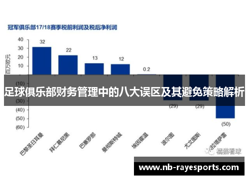 足球俱乐部财务管理中的八大误区及其避免策略解析 足球俱乐部财务管理中的八大误区及其避免策略解析