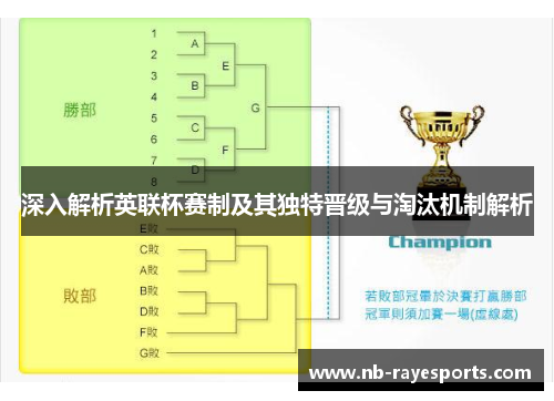 深入解析英联杯赛制及其独特晋级与淘汰机制解析