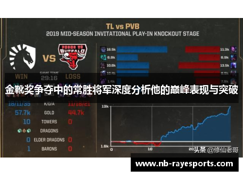 金靴奖争夺中的常胜将军深度分析他的巅峰表现与突破