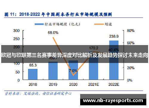 欧冠与欧联第三名赛事差异深度对比解析及发展趋势探讨未来走向