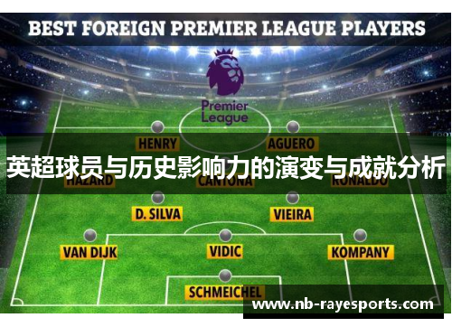 英超球员与历史影响力的演变与成就分析 英超球员与历史影响力的演变与成就分析