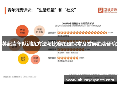 英超青年队训练方法与比赛策略探索及发展趋势研究 英超青年队训练方法与比赛策略探索及发展趋势研究