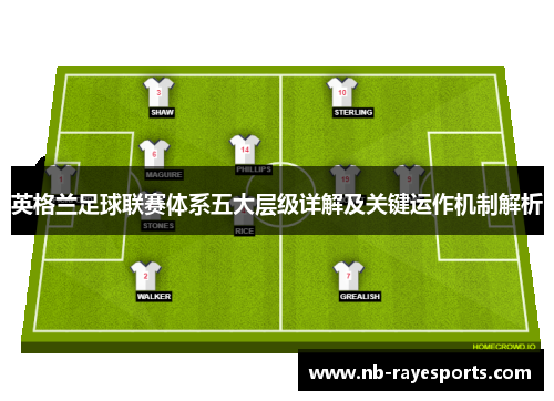 英格兰足球联赛体系五大层级详解及关键运作机制解析