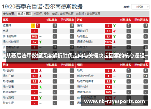 从赛后法甲数据深度解析胜负走向与关键决定因素的核心逻辑