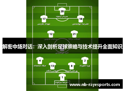 解密中场对话:深入剖析足球策略与技术提升全面知识 解密中场对话:深入剖析足球策略与技术提升全面知识