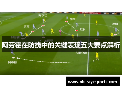 阿劳霍在防线中的关键表现五大要点解析 阿劳霍在防线中的关键表现五大要点解析