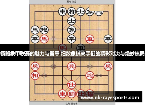 领略象甲联赛的魅力与智慧 细数象棋高手们的精彩对决与绝妙棋局 领略象甲联赛的魅力与智慧 细数象棋高手们的精彩对决与绝妙棋局